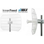 Ubiquiti AirGrid M5 5GHz 27 dBi